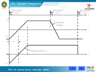 Prof. T.K. Anantha Kumar,  E&E Dept.,  MSRIT 