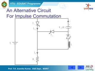 An Alternative Circuit  For Impulse Commutation  Prof. T.K. Anantha Kumar,  E&E Dept.,  MSRIT 