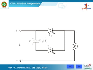 Prof. T.K. Anantha Kumar,  E&E Dept.,  MSRIT 