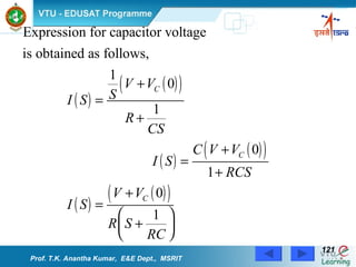 Prof. T.K. Anantha Kumar,  E&E Dept.,  MSRIT 