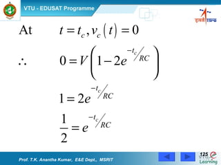Prof. T.K. Anantha Kumar,  E&E Dept.,  MSRIT 