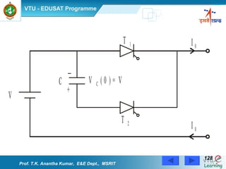 Prof. T.K. Anantha Kumar,  E&E Dept.,  MSRIT 