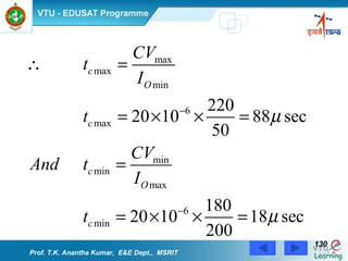 Prof. T.K. Anantha Kumar,  E&E Dept.,  MSRIT 