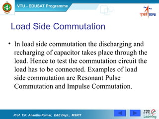 Load Side Commutation In load side commutation the discharging and recharging of capacitor takes place through the load. Hence to test the commutation circuit the load has to be connected. Examples of load side commutation are Resonant Pulse Commutation and Impulse Commutation.  Prof. T.K. Anantha Kumar,  E&E Dept.,  MSRIT 