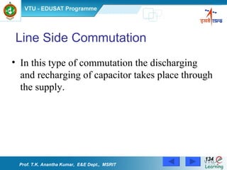 Line Side Commutation In this type of commutation the discharging and recharging of capacitor takes place through the supply.  Prof. T.K. Anantha Kumar,  E&E Dept.,  MSRIT 