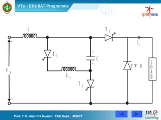 Prof. T.K. Anantha Kumar,  E&E Dept.,  MSRIT 