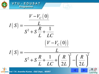 Prof. T.K. Anantha Kumar,  E&E Dept.,  MSRIT 