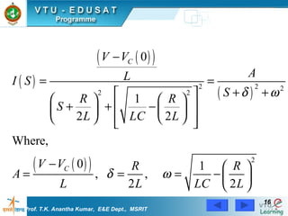 Prof. T.K. Anantha Kumar,  E&E Dept.,  MSRIT 
