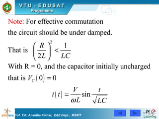 Prof. T.K. Anantha Kumar,  E&E Dept.,  MSRIT 