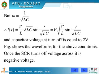 Prof. T.K. Anantha Kumar,  E&E Dept.,  MSRIT 