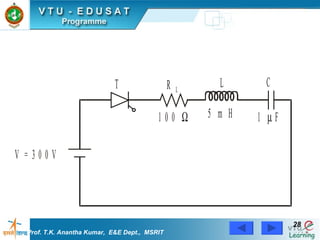 Prof. T.K. Anantha Kumar,  E&E Dept.,  MSRIT 