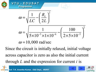 Prof. T.K. Anantha Kumar,  E&E Dept.,  MSRIT 