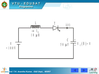 Prof. T.K. Anantha Kumar,  E&E Dept.,  MSRIT 