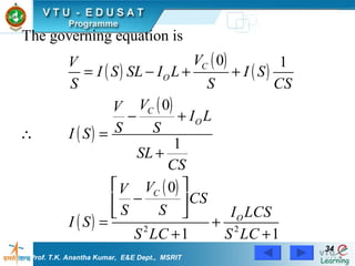 Prof. T.K. Anantha Kumar,  E&E Dept.,  MSRIT 