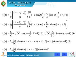Prof. T.K. Anantha Kumar,  E&E Dept.,  MSRIT 