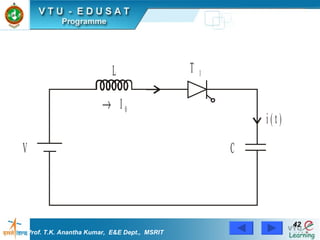 Prof. T.K. Anantha Kumar,  E&E Dept.,  MSRIT 