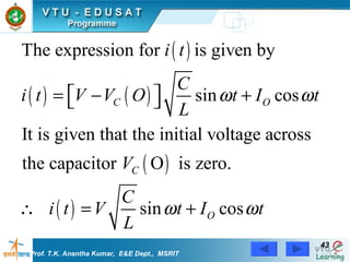 Prof. T.K. Anantha Kumar,  E&E Dept.,  MSRIT 