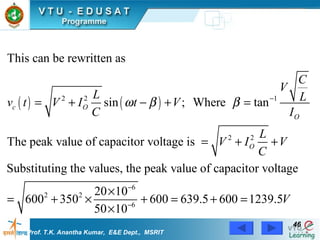 Prof. T.K. Anantha Kumar,  E&E Dept.,  MSRIT 