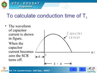 To calculate conduction time of T 1 The waveform of capacitor current is shown in figure. When the capacitor current becomes zero the SCR turns off. Prof. T.K. Anantha Kumar,  E&E Dept.,  MSRIT 