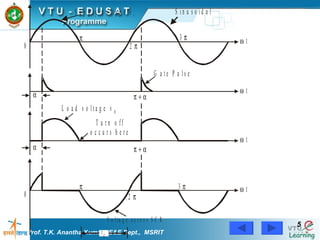 Prof. T.K. Anantha Kumar,  E&E Dept.,  MSRIT 