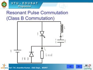 Resonant Pulse Commutation  (Class B Commutation) Prof. T.K. Anantha Kumar,  E&E Dept.,  MSRIT 