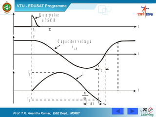 Prof. T.K. Anantha Kumar,  E&E Dept.,  MSRIT 
