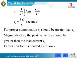 Prof. T.K. Anantha Kumar,  E&E Dept.,  MSRIT 