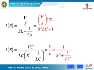 Prof. T.K. Anantha Kumar,  E&E Dept.,  MSRIT 