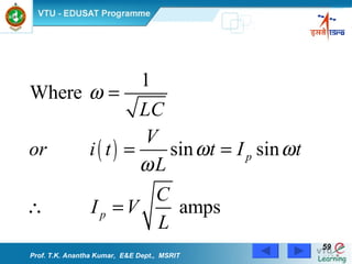 Prof. T.K. Anantha Kumar,  E&E Dept.,  MSRIT 