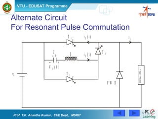 Alternate Circuit For Resonant Pulse Commutation Prof. T.K. Anantha Kumar,  E&E Dept.,  MSRIT 