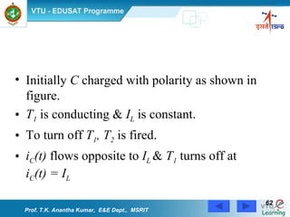 Initially  C  charged with polarity as shown in figure. T 1   is conducting &  I L   is constant. To turn off  T 1 , T 2   is fired. i C (t)  flows opposite to  I L  &  T 1  turns off at  i C (t) = I L Prof. T.K. Anantha Kumar,  E&E Dept.,  MSRIT 