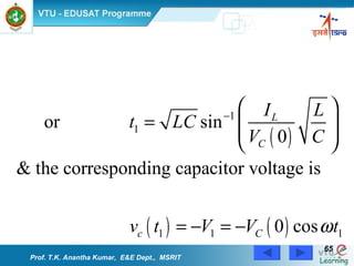 Prof. T.K. Anantha Kumar,  E&E Dept.,  MSRIT 