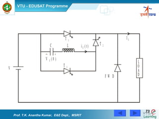 Prof. T.K. Anantha Kumar,  E&E Dept.,  MSRIT 