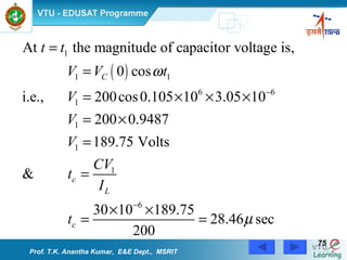 Prof. T.K. Anantha Kumar,  E&E Dept.,  MSRIT 