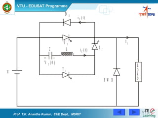 Prof. T.K. Anantha Kumar,  E&E Dept.,  MSRIT 