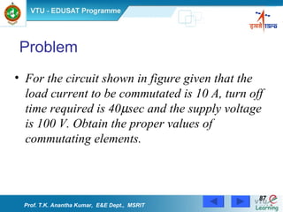 Problem For the circuit shown in figure given that the load current to be commutated is 10 A, turn off time required is 40  sec and the supply voltage is 100 V. Obtain the proper values of commutating elements. Prof. T.K. Anantha Kumar,  E&E Dept.,  MSRIT 
