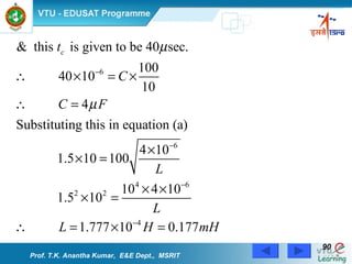 Prof. T.K. Anantha Kumar,  E&E Dept.,  MSRIT 