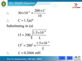 Prof. T.K. Anantha Kumar,  E&E Dept.,  MSRIT 