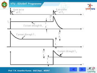 Prof. T.K. Anantha Kumar,  E&E Dept.,  MSRIT 