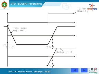 Prof. T.K. Anantha Kumar,  E&E Dept.,  MSRIT 