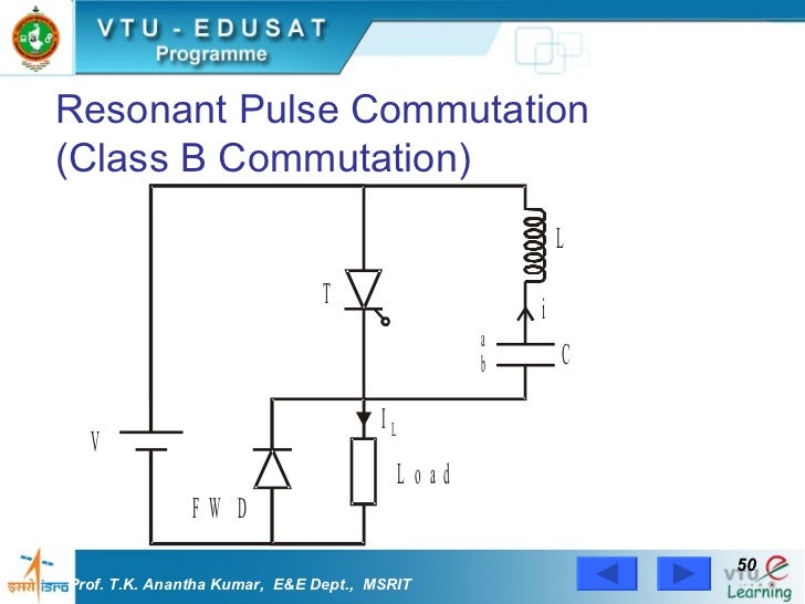 Thyristor Commutation Techniques