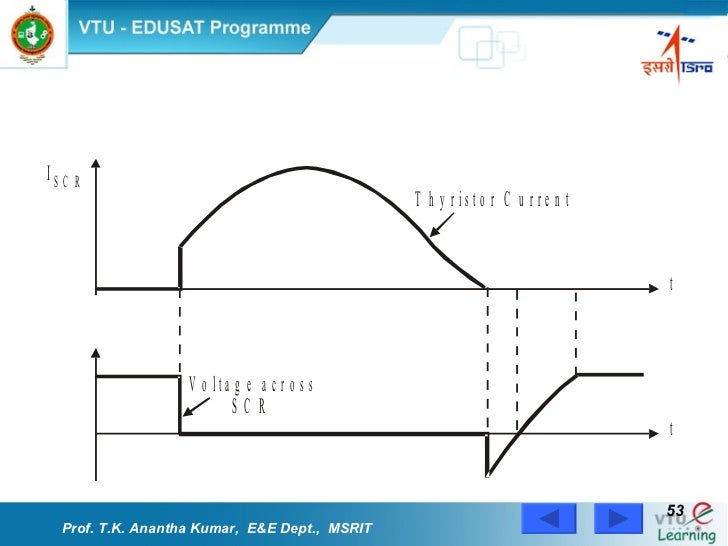 Thyristor Commutation Techniques