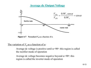 Vd Function Thyristor_Converters.ppt