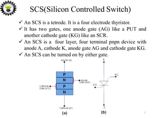 Thyristor family | PPTX