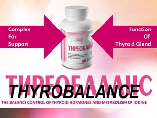 Complex
For
Support
Function
Of
Thyroid Gland
THE BALANCE CONTROL OF THYROID HORMONES AND METABOLISM OF IODINE
THYROBALANCE
 