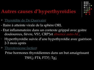 Thyroe | PPT
