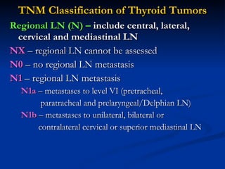 TNM Classification of Thyroid Tumors <ul><li>Regional LN (N) –  include central, lateral, cervical and mediastinal LN </li...
