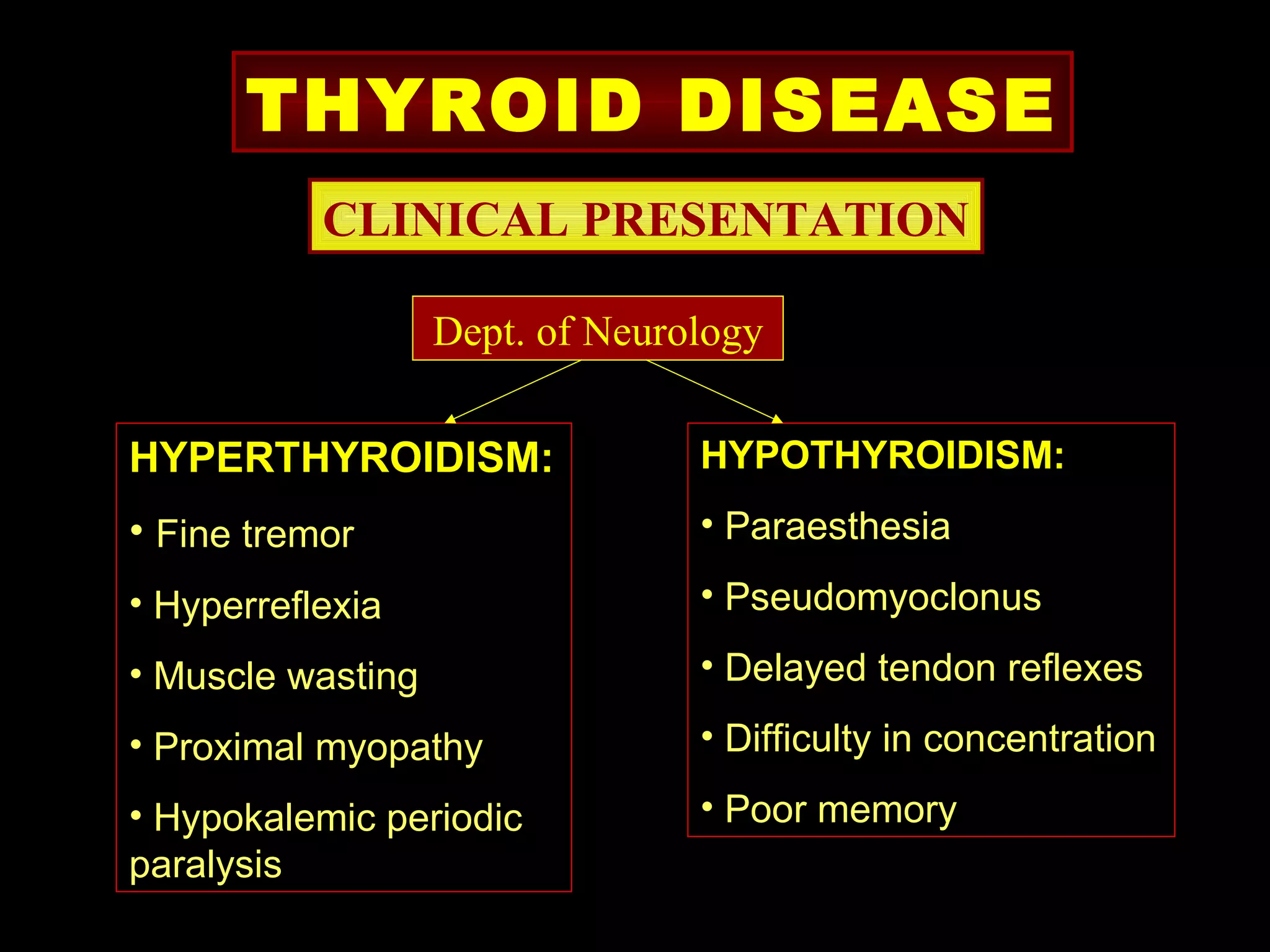 THYROID DISEASE
           CLINICAL PRESENTATION

                   Dept. of Neurology


HYPERTHYROIDISM:                 HYPOTHYROIDISM:
• Fine tremor                    • Paraesthesia

• Hyperreflexia                  • Pseudomyoclonus

• Muscle wasting                 • Delayed tendon reflexes

• Proximal myopathy              • Difficulty in concentration

• Hypokalemic periodic           • Poor memory
paralysis
 