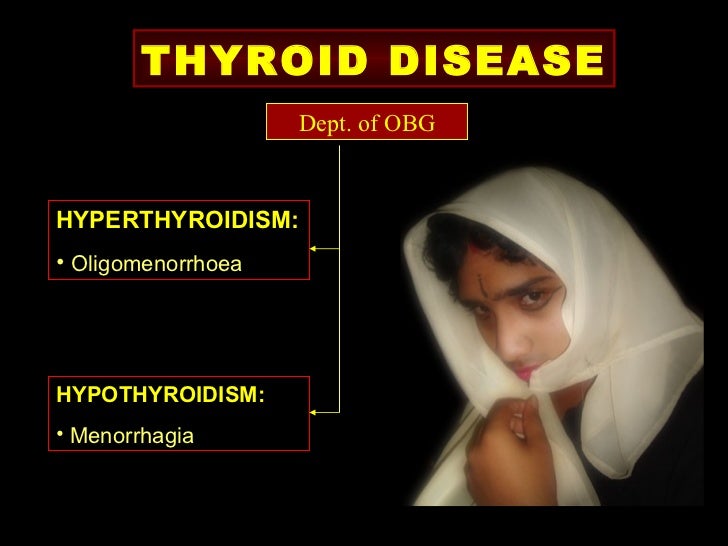lanoxin thyroid disorder
