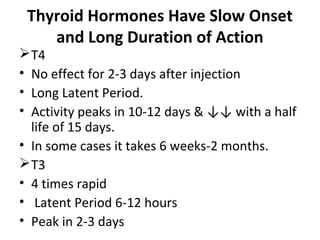 Thyroid Hormones Have Slow Onset
and Long Duration of Action
T4
• No effect for 2-3 days after injection
• Long Latent Period.
• Activity peaks in 10-12 days & ↓↓ with a half
life of 15 days.
• In some cases it takes 6 weeks-2 months.
T3
• 4 times rapid
• Latent Period 6-12 hours
• Peak in 2-3 days
 